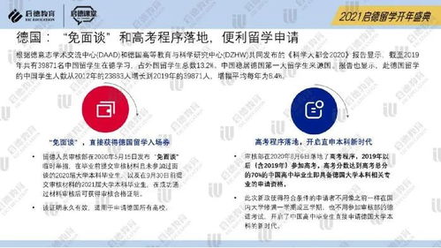 2021年出国留学展望 低龄留学意愿锐减，研究生留学强劲反弹